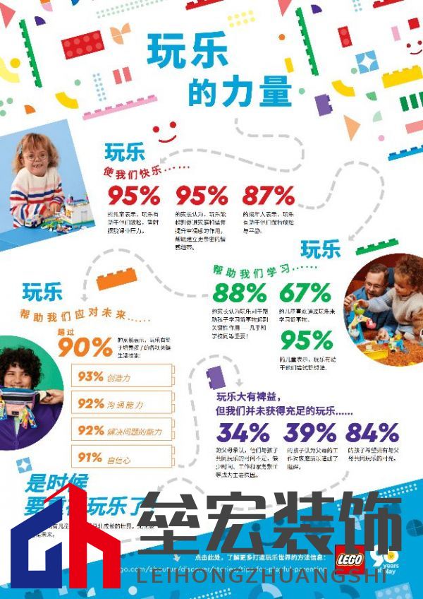 2022年《樂高?玩樂報(bào)告》發(fā)現(xiàn)，玩樂對(duì)兒童和家庭的幸福感非常重要