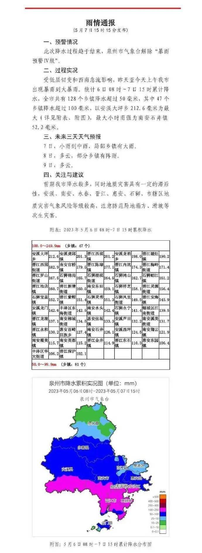 8月份適合旅游的城市_9月份適合去麗江_廈門(mén)幾月份適合裝修