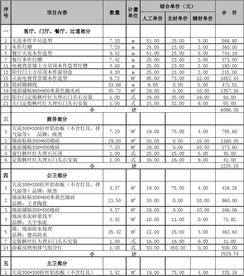 廈門裝修公司價格表_廈門裝修公司一覽表_廈門裝修公司報價明細表