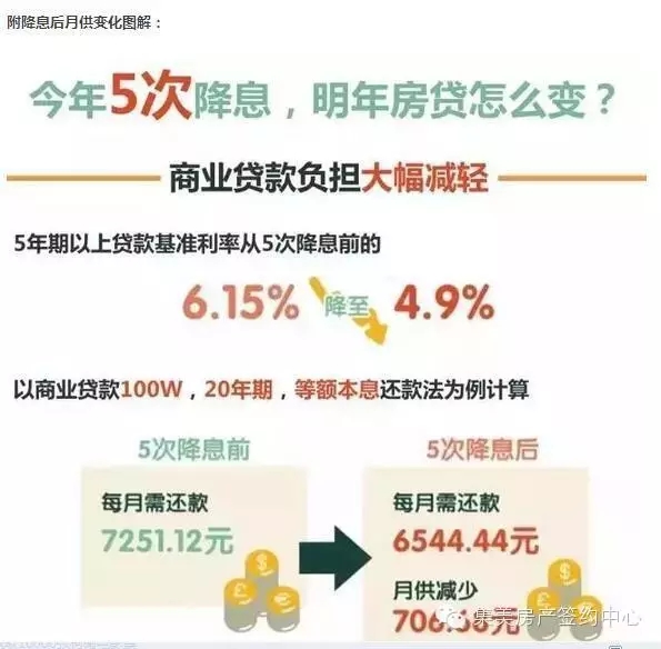 廈門(mén)房產(chǎn)裝修_廈門(mén)套房裝修_廈門(mén)普通住宅裝修