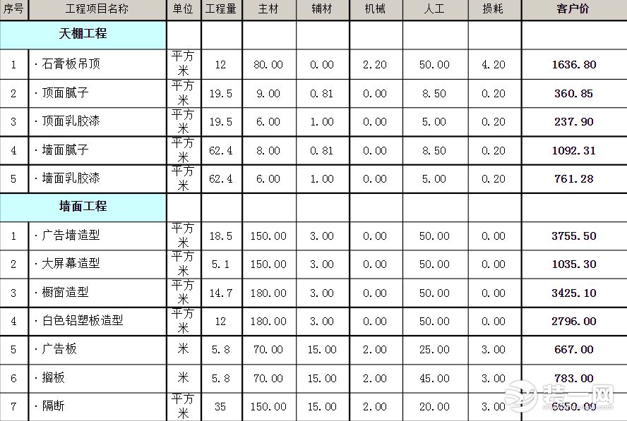 廈門裝修房子_廈門房屋裝修多少錢_廈門裝修費(fèi)用