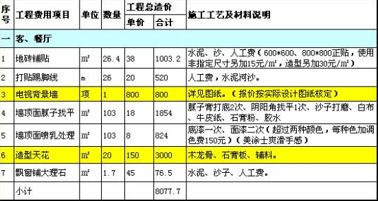 廈門裝修房屋價(jià)格_廈門裝修房屋如何提取公積金_廈門 裝修房屋