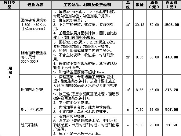 廈門室內(nèi)裝修報價單_裝修價格廈門_廈門裝修預算