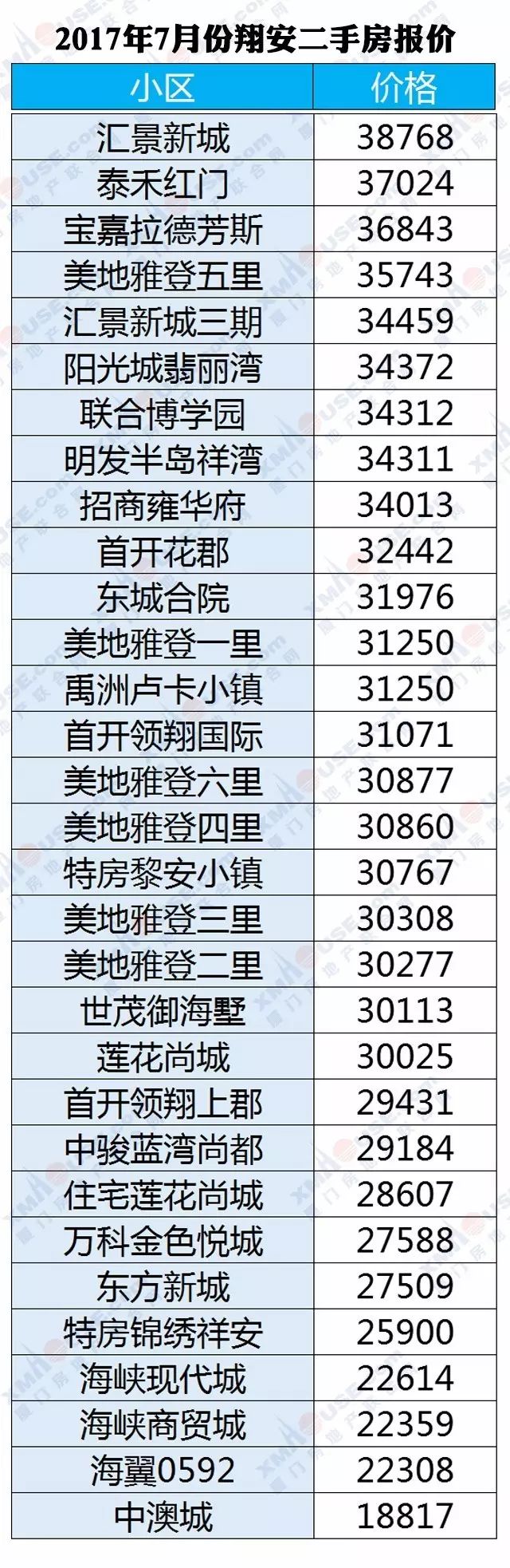廈門(mén)裝修錢(qián)價(jià)格一般多少錢(qián)_廈門(mén)裝修價(jià)格_廈門(mén)裝修價(jià)格一般多少錢(qián)