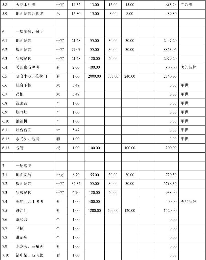 廈門(mén)裝修舊房_廈門(mén)裝修舊房改造政策_(dá)廈門(mén)裝修舊房翻新