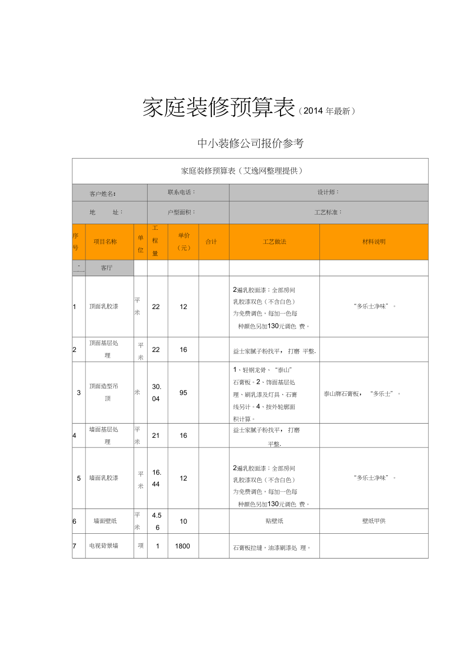 平米預(yù)算廈門裝修價格_廈門裝修預(yù)算90平米_平米預(yù)算廈門裝修費(fèi)用