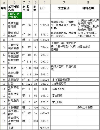 廈門裝修人工費價格表_廈門裝修預算_裝修廈門