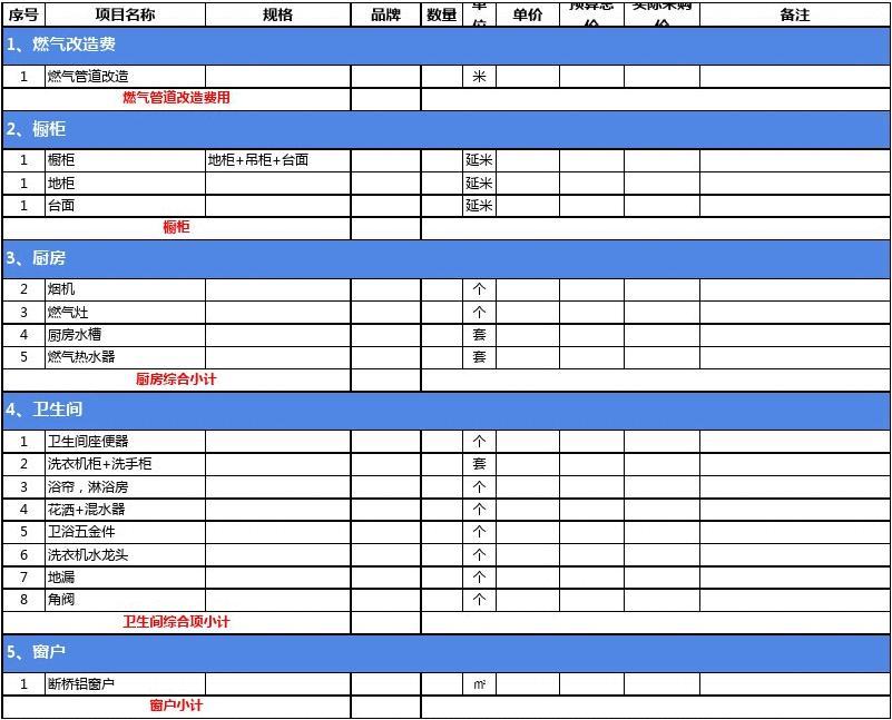 預(yù)算明細(xì)廈門裝修報(bào)價(jià)表圖片_裝修價(jià)格廈門_廈門裝修報(bào)價(jià)預(yù)算明細(xì)表