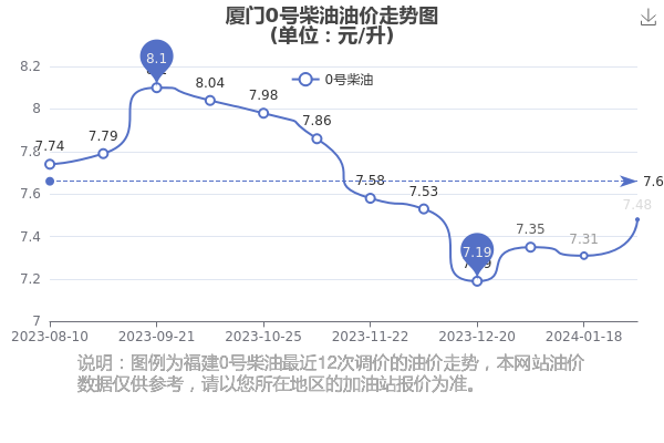 廈門裝修每平多少錢_廈門平米裝修費用_廈門裝修費用是多少錢一平方