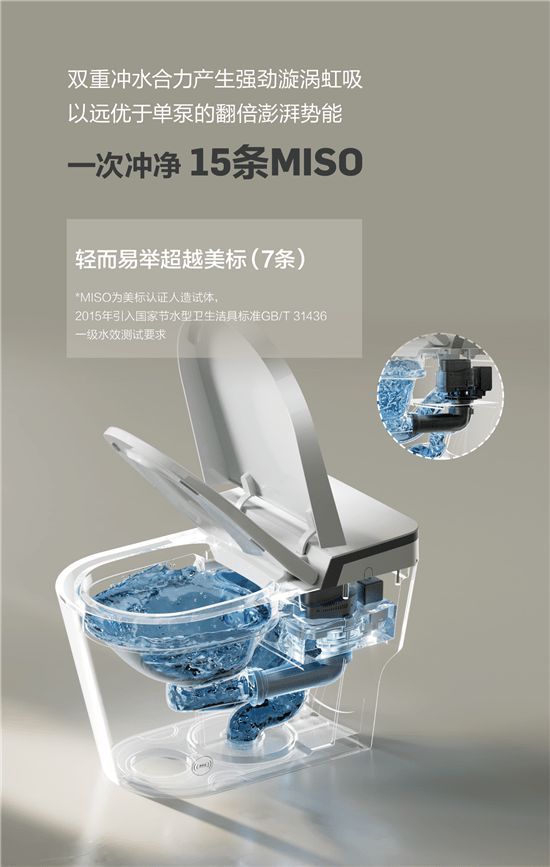 法恩莎T40-L全新上市，擁「泡」智凈新時代