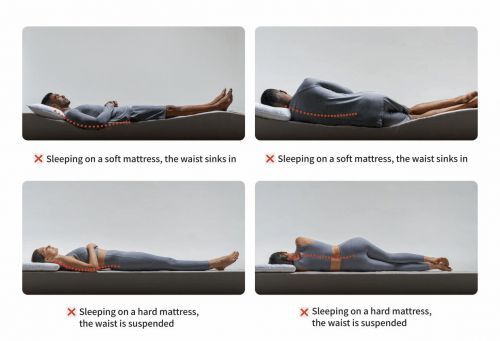 AI床墊發(fā)明者HEKA發(fā)布第六代AI床墊，引領(lǐng)健康睡眠新時(shí)代