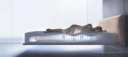 AI床墊發(fā)明者HEKA發(fā)布第六代AI床墊，引領(lǐng)健康睡眠新時(shí)代