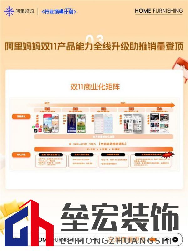 煥新!家裝家居行業(yè)雙11經營藍寶書最新爆發(fā)攻略!