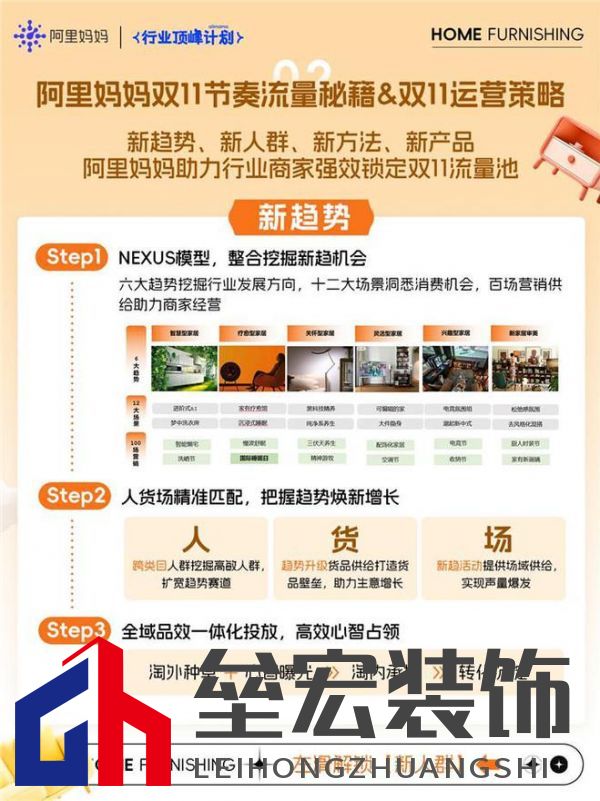 煥新!家裝家居行業(yè)雙11經營藍寶書最新爆發(fā)攻略!
