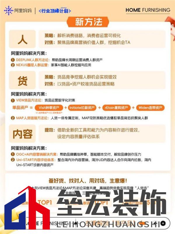 煥新!家裝家居行業(yè)雙11經營藍寶書最新爆發(fā)攻略!