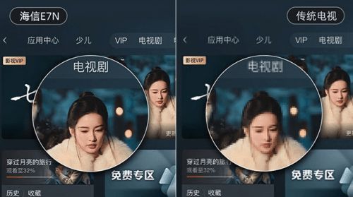 海信電視E7N畫質(zhì)如何？雙11值得買嗎？這份選購建議或許可以幫您