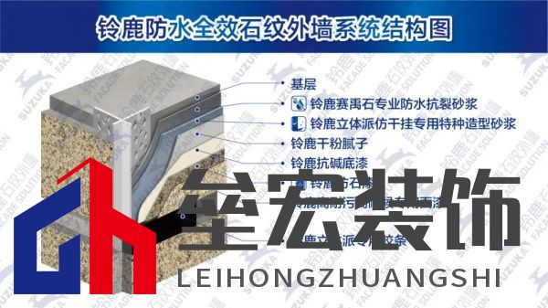 上海20年老房齡二手房難成交？未必！鈴鹿為品質(zhì)小區(qū)代言！