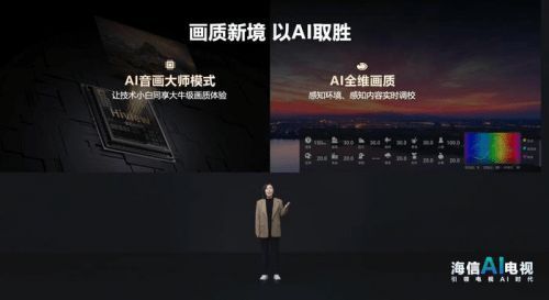 人工智能時(shí)代下，海信電視E7N如何憑借AI碾壓同檔位產(chǎn)品
