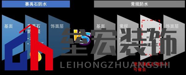 黃梅季已至！鈴鹿防水全效石紋外墻，讓家無懼風(fēng)雨！