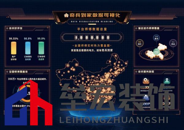 奇兵到家八周年：八年探索創(chuàng)新，服務(wù)升級(jí)，邁向更優(yōu)家居售后未來
