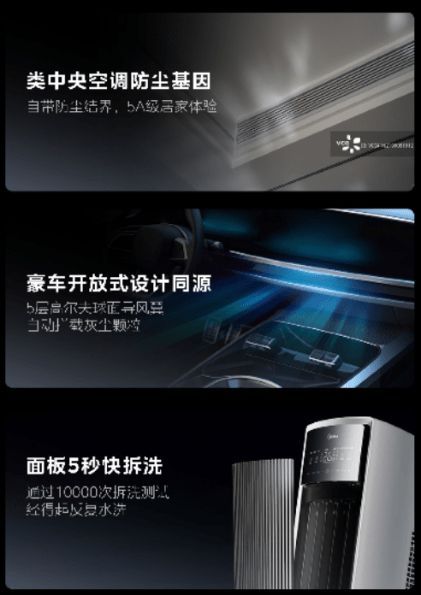美的全面風空調：以四十年創(chuàng)新基因，引領空調性能革命