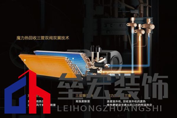 大金空調(diào)三管制技術(shù)引領(lǐng)行業(yè)革新，打造全屋舒適空氣體驗(yàn)